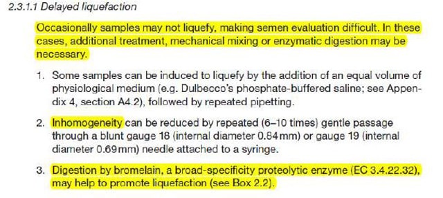 WHO Liquefaction Cutout