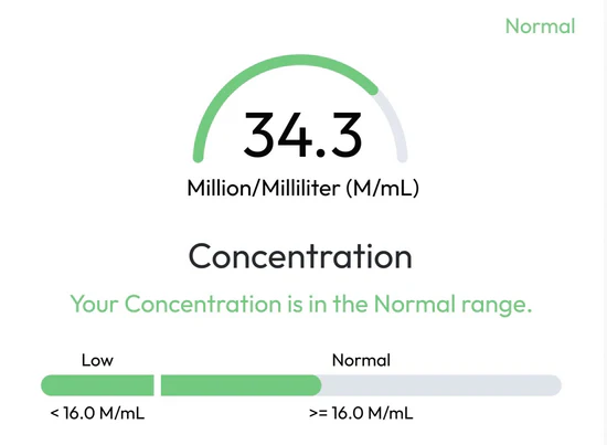 CONCENTRATION 1